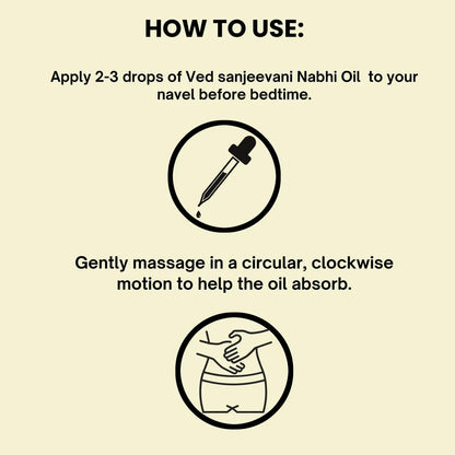 Digestion & Detox Nabhi Oil