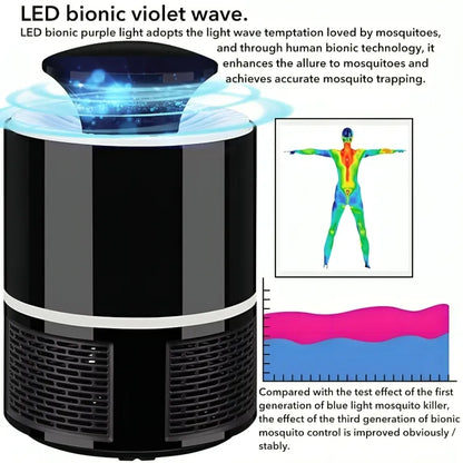 Electronic LED Mosquito Trap | USB-Powered Mosquito Killer Lamp for Home