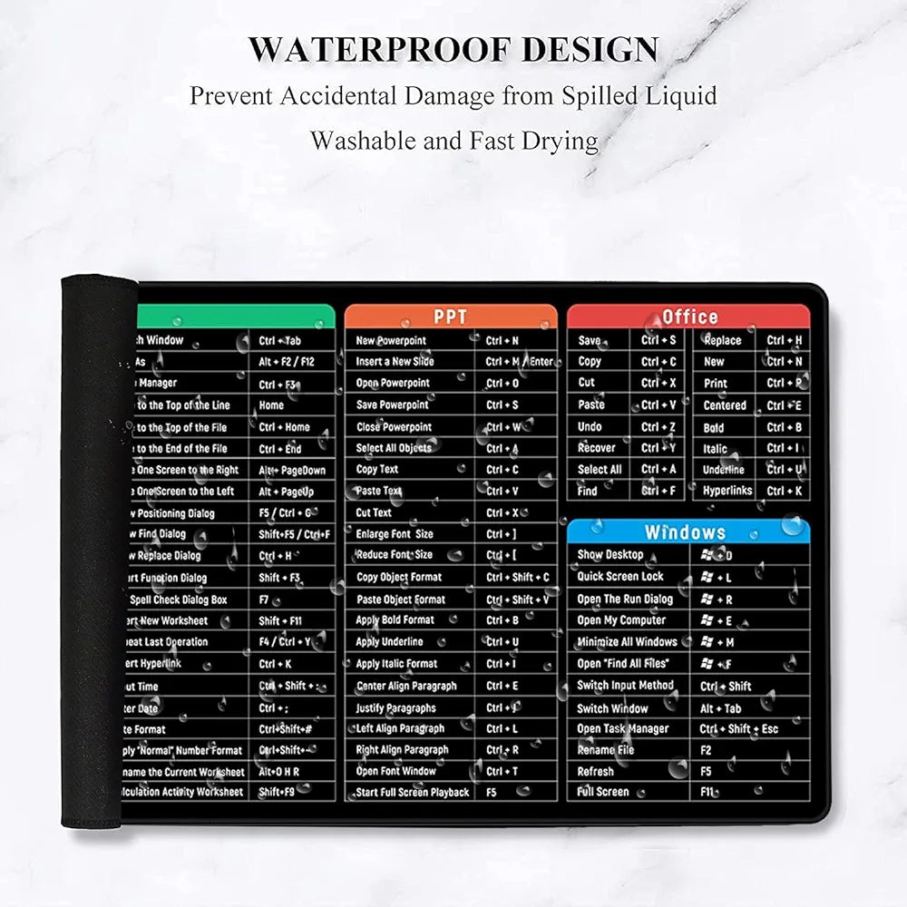 Anti-Slip Keyboard Pad With (Shortcut Key Patterns)