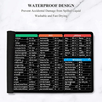 Anti-Slip Keyboard Pad With (Shortcut Key Patterns)