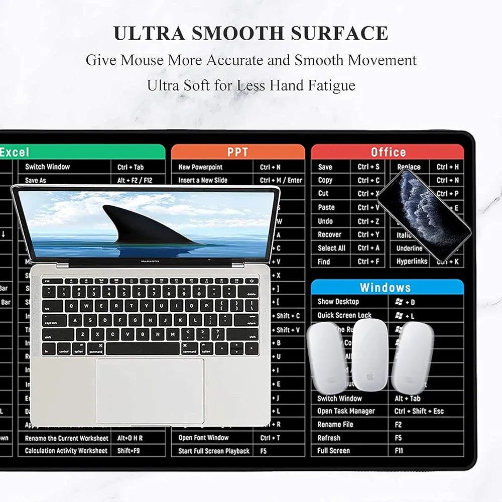 Anti-Slip Keyboard Pad With (Shortcut Key Patterns)