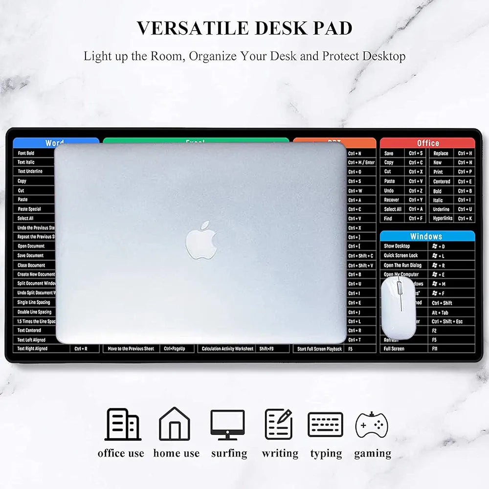 Anti-Slip Keyboard Pad With (Shortcut Key Patterns)