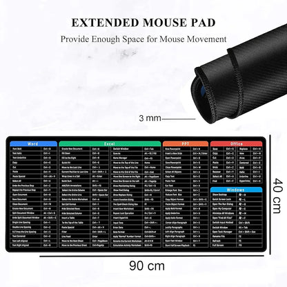 Anti-Slip Keyboard Pad With (Shortcut Key Patterns)