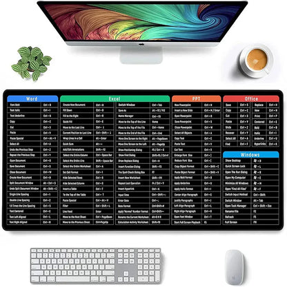 Anti-Slip Keyboard Pad With (Shortcut Key Patterns)