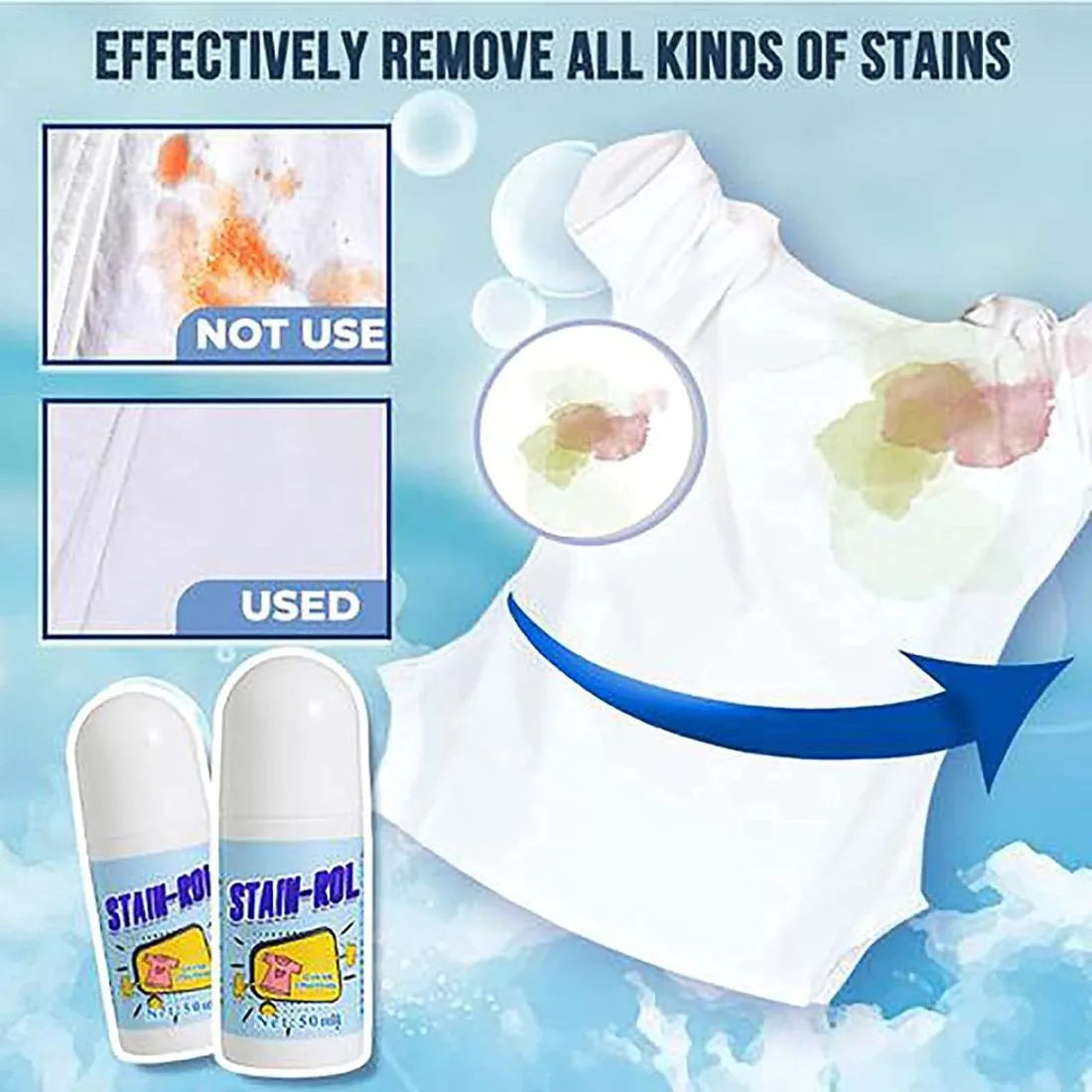 Clothes Stain Remover