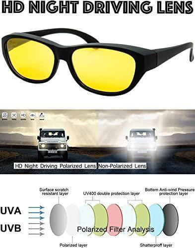 ProVision Anti Reflective Glasses( Day & Night Vision)