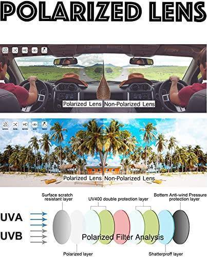 ProVision Anti Reflective Glasses( Day & Night Vision)